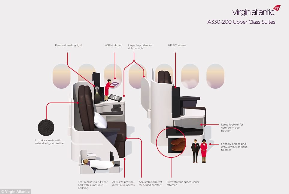 a diagram of a flight seat