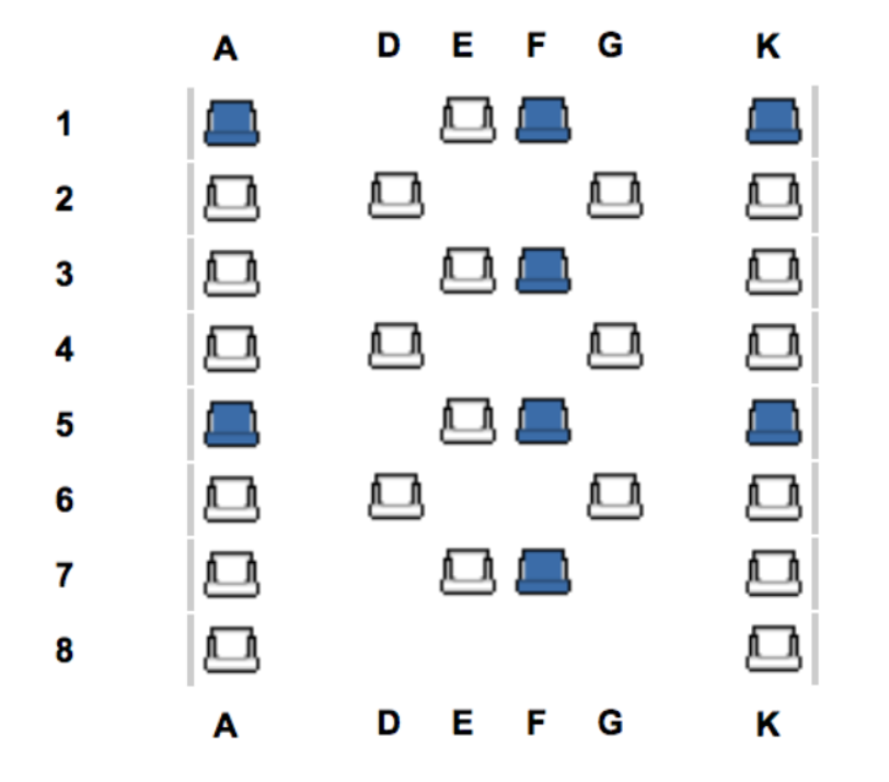 a group of chairs with letters and numbers