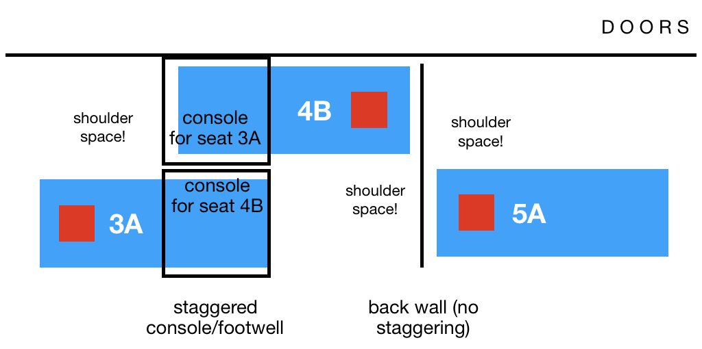 a diagram of a seat