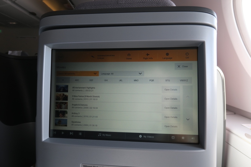 a screen on a plane